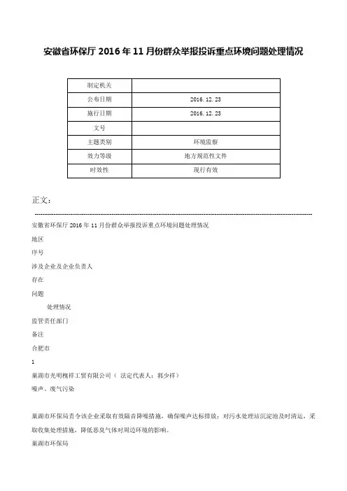 安徽省环保厅2016年11月份群众举报投诉重点环境问题处理情况-