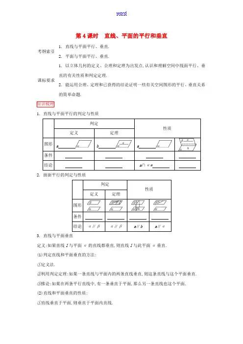 高考数学一轮复习 第七章 第4课时 直线、平面的平行和垂直课时作业 理 新人教版-新人教版高三全册数