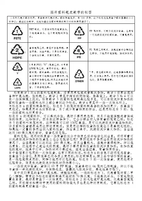 【安全第一】揭开塑料瓶底数字的秘密