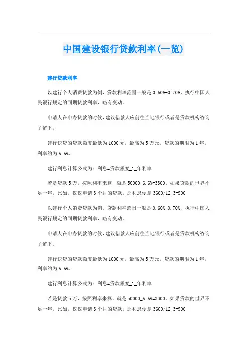 中国建设银行贷款利率(一览)