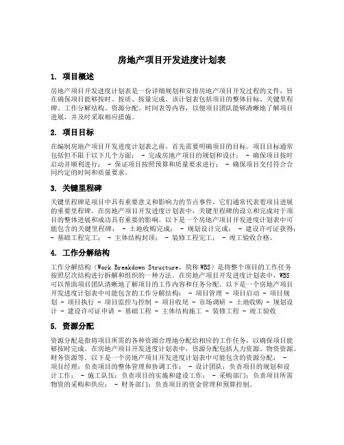 房地产项目开发进度计划表