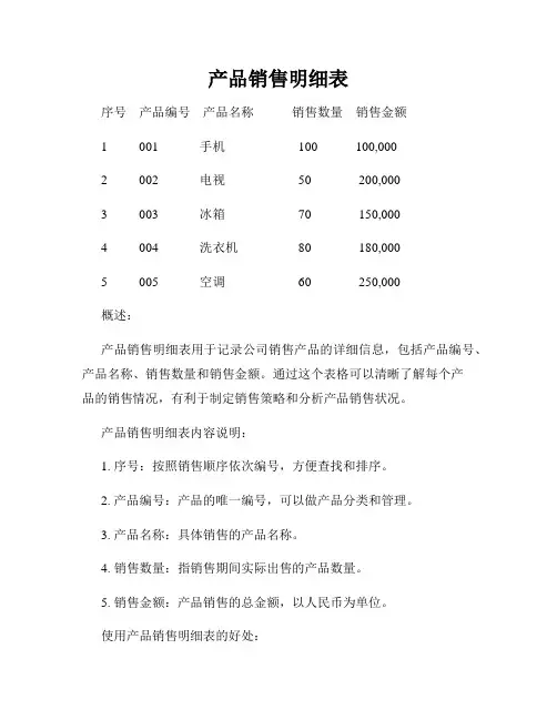 产品销售明细表