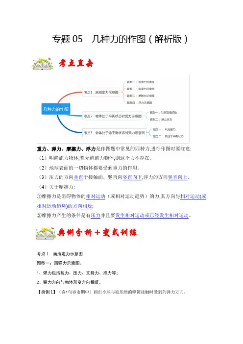 八年级物理下册专题5几种力的作图(解析版)