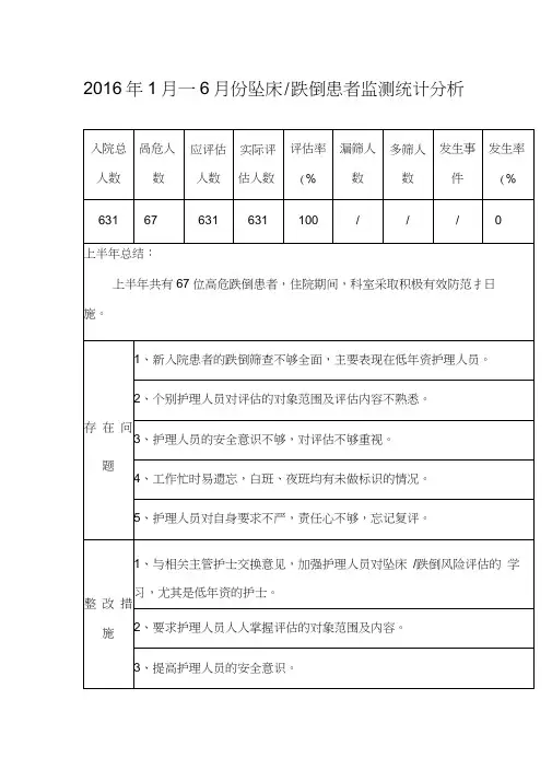 跌倒、坠床总结分析