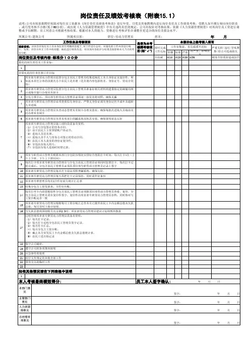 劳动力管理员绩效考核表