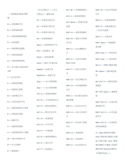 Inventor快捷键大全