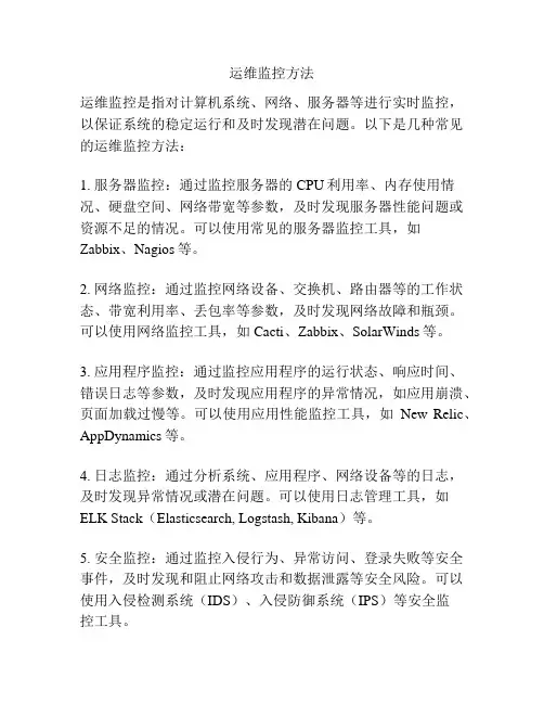 运维监控方法