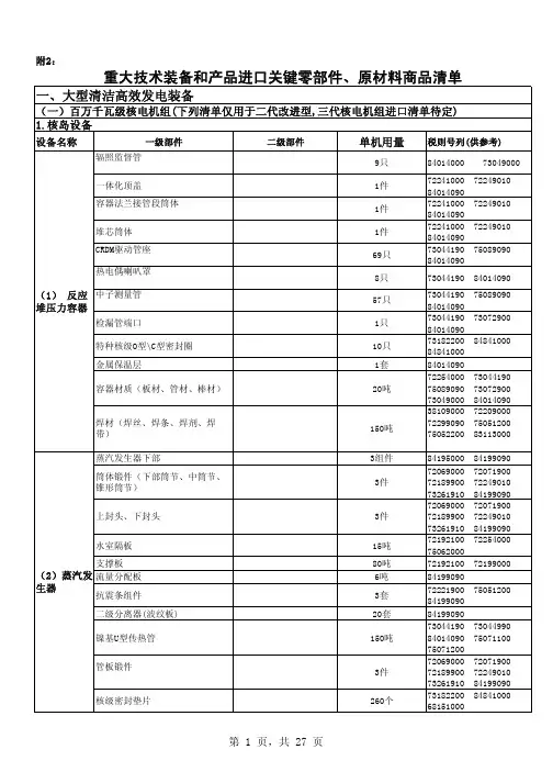 重大技术装备和产品进口关键零部件、原材料商品清单