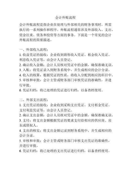 会计外账流程