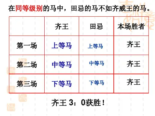 数学策略课件