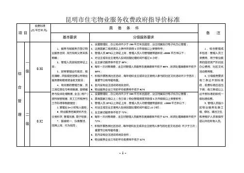 物业服务收费政府指导价1129号附件1(1)