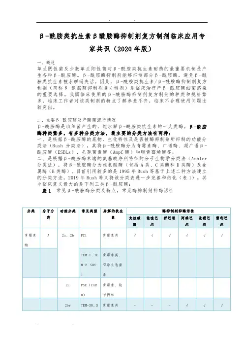 β-内酰胺类抗生素β内酰胺酶抑制剂复方制剂临床应用专家共识(2020年版)