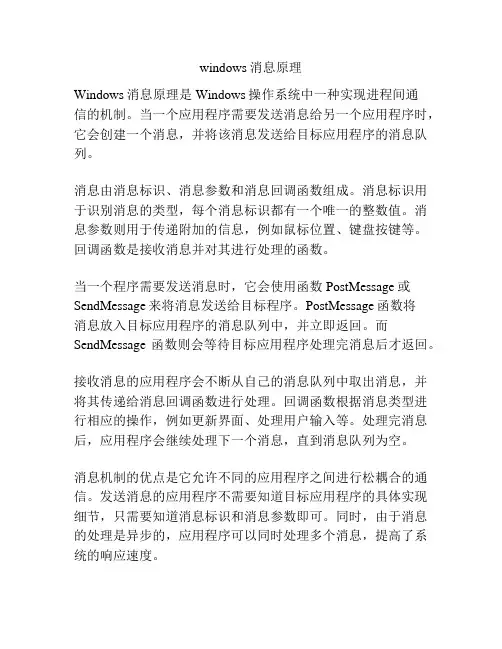 windows消息原理