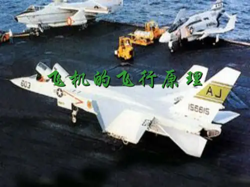 航空概论2-10 飞机的飞行原理