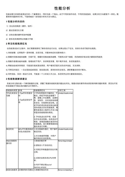 性能分析——精选推荐