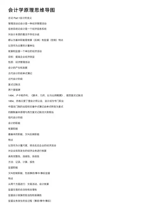 会计学原理思维导图