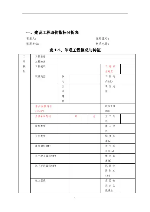 市政道路工程造价指标分析表[详细]