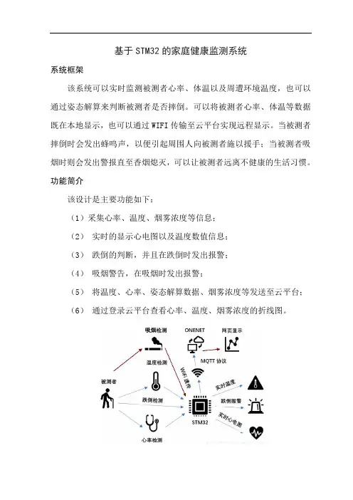 基于STM32的家庭健康监测系统