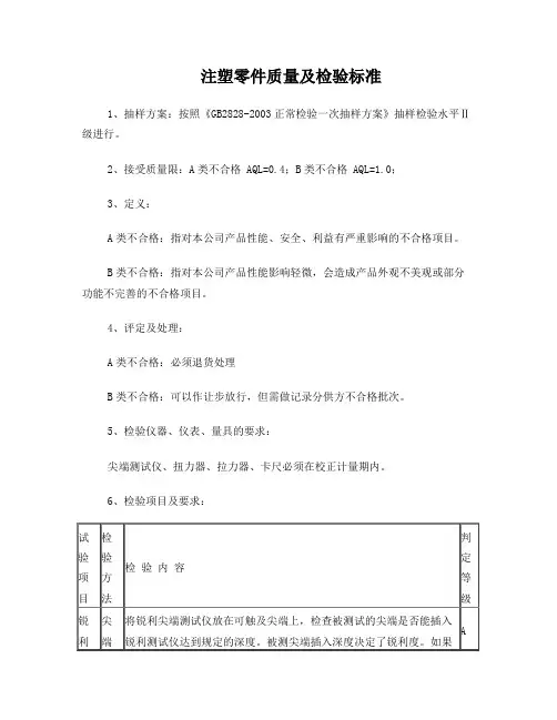 注塑零件检验标准