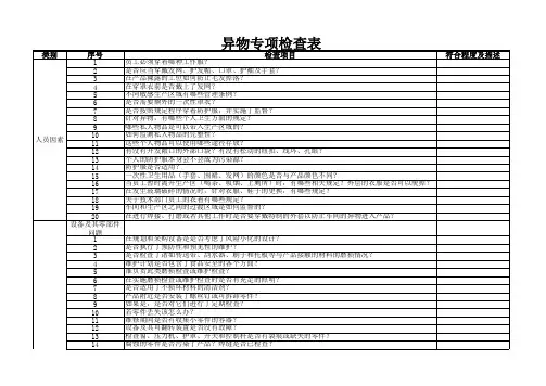 异物专项检查表(标准版)