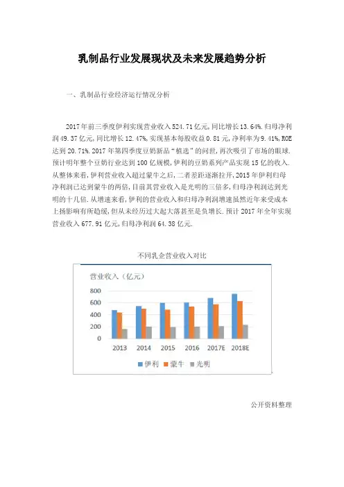 乳制品行业发展现状及未来发展趋势分析