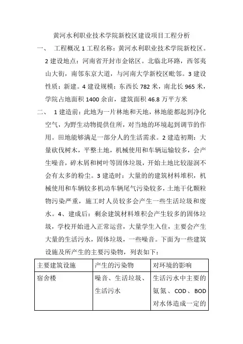 新校区建设项目工程分析