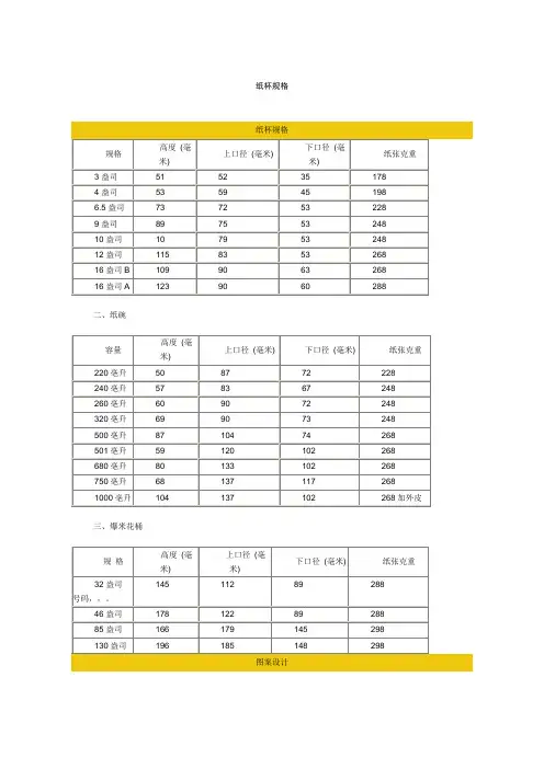 各类纸杯规格表