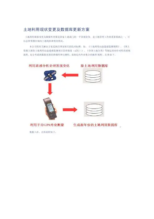 土地利用现状变更及数据库更新方案[整理]
