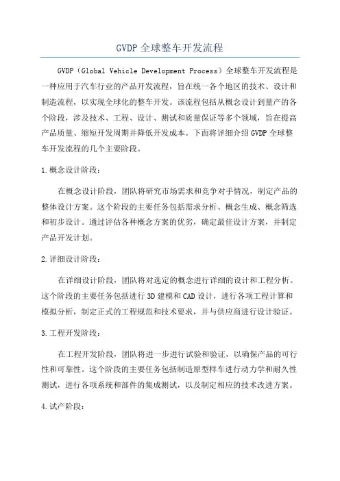 GVDP全球整车开发流程