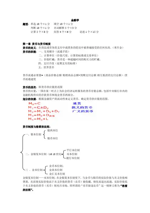 期末金融学复习提纲..