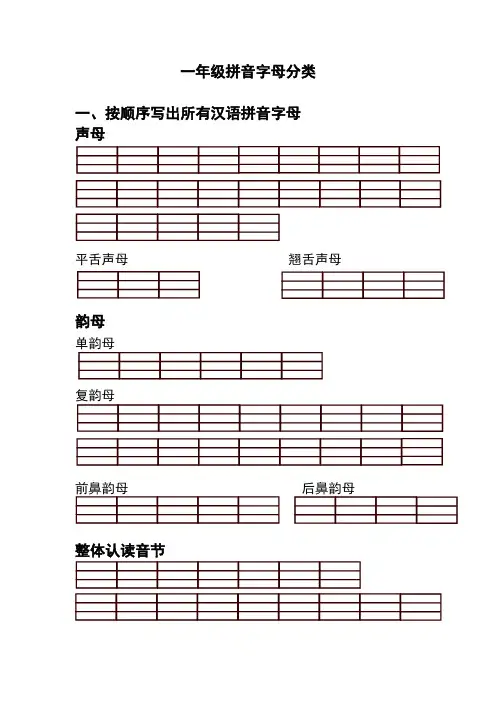 小学一年级拼音字母分类及多音字