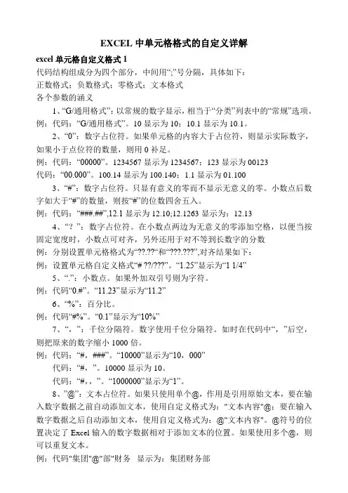 EXCEL中单元格格式的自定义详解