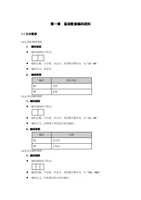 基础数据编码规则