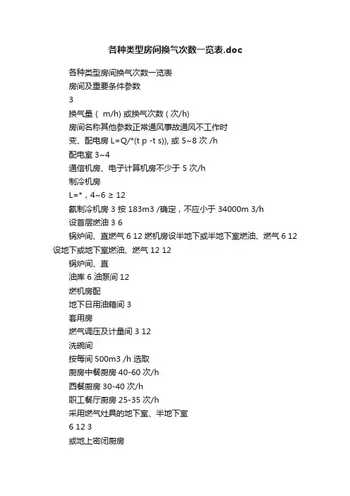 各种类型房间换气次数一览表.doc