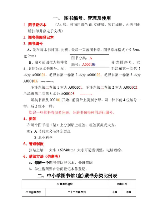 图书分类编号 (2)