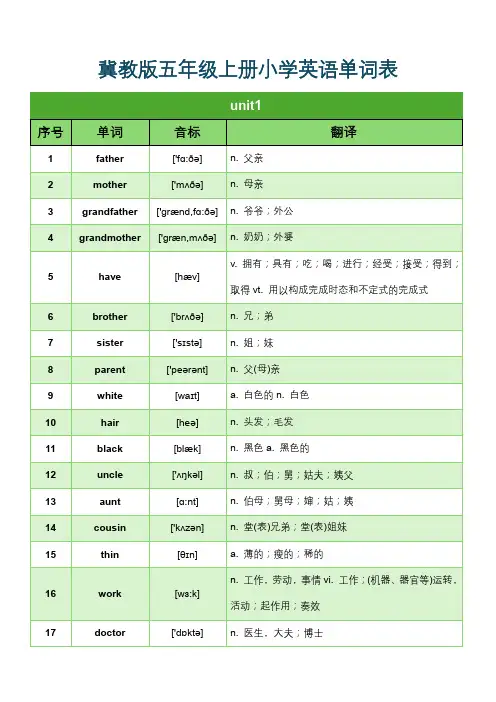 冀教版五年级上册小学英语单词表(分单元含音标)