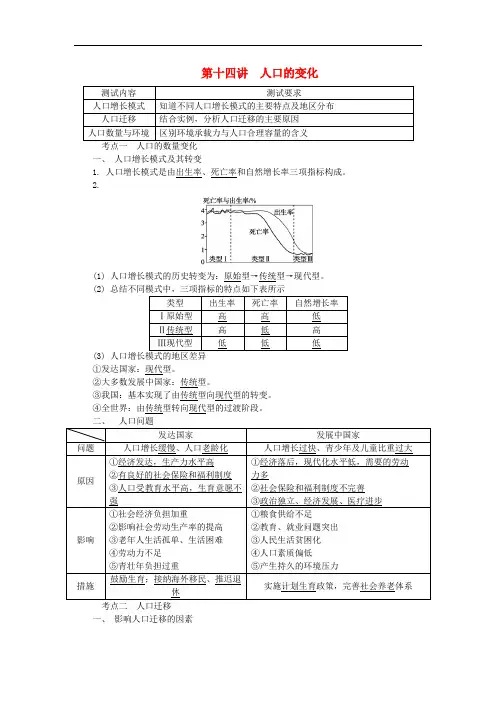 【高中地理】2018版江苏省高中地理学业水平测试试卷(30份) 人教课标版27