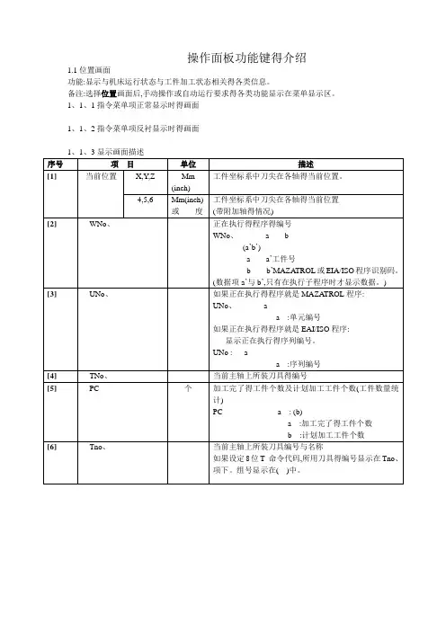 mazake操作面板 操作面板功能键的介绍