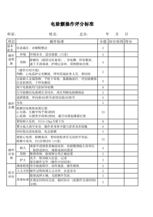 除颤技术操作评分标准