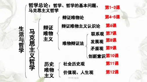 必修4生活与哲学第一课第一框课件