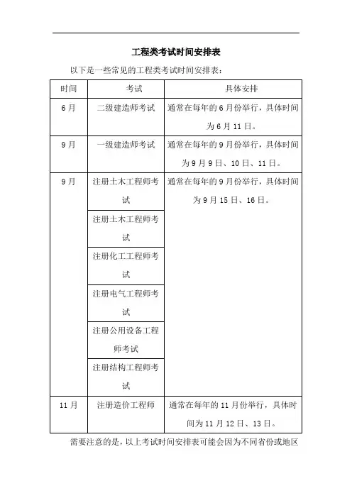 工程类考试时间安排表