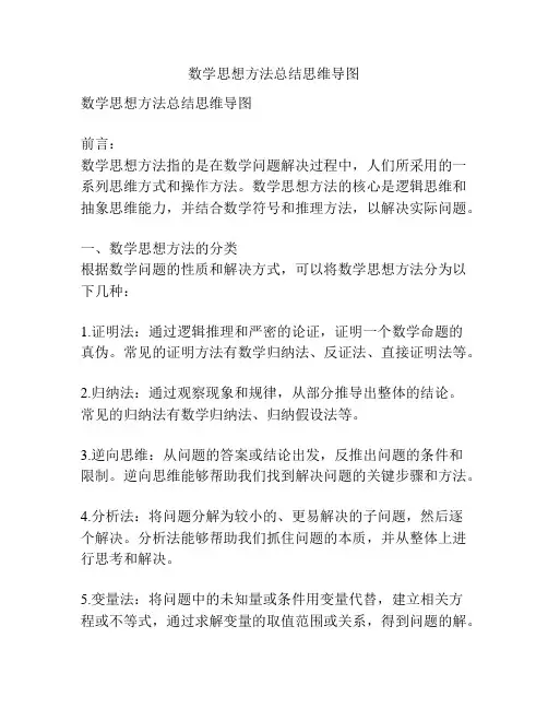 数学思想方法总结思维导图