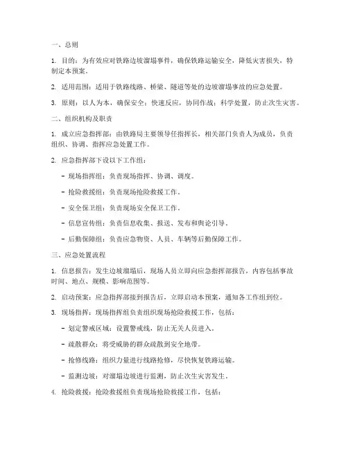 铁路边坡溜塌处置预案