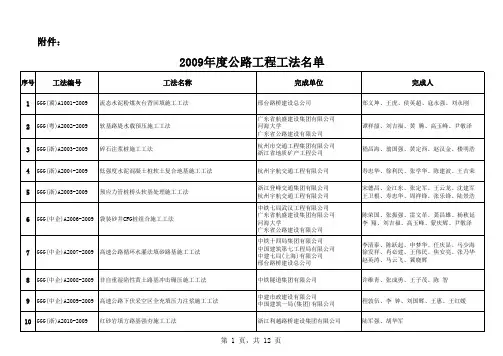 _2009年度公路工程工法名单_
