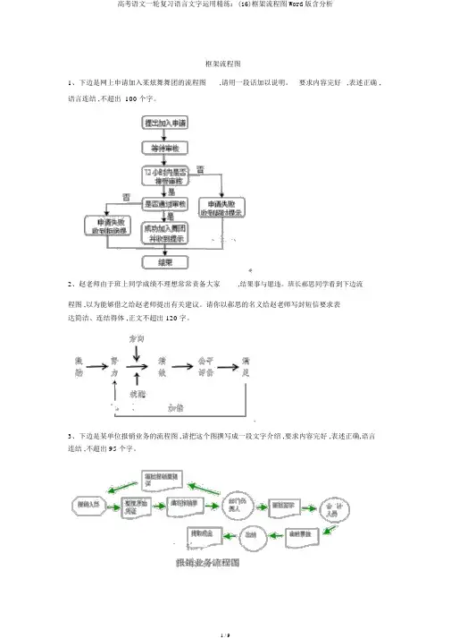 高考语文一轮复习语言文字运用精练：(16)框架流程图Word版含解析