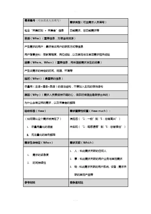 单项需求卡片模板