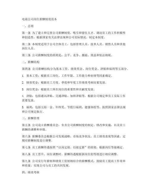 电商公司岗位薪酬制度范本