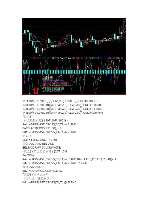 通达信指标公式源码 精确定位起涨第一日【波段启动前兆】一套威猛的指标