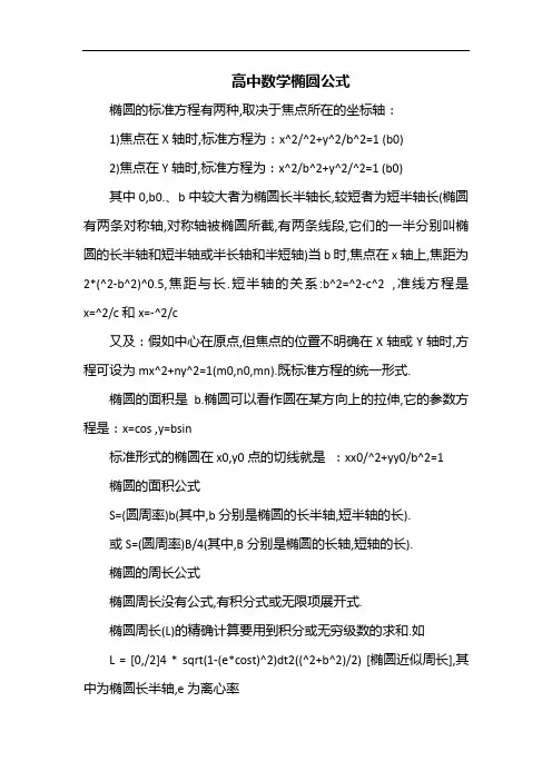 椭圆中数学竞赛常用公式