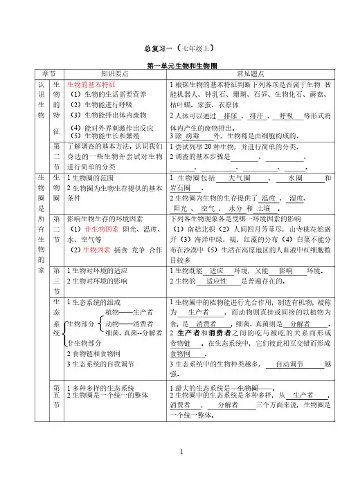 初中科学生物总复习资料精心整理（中考复习必看）